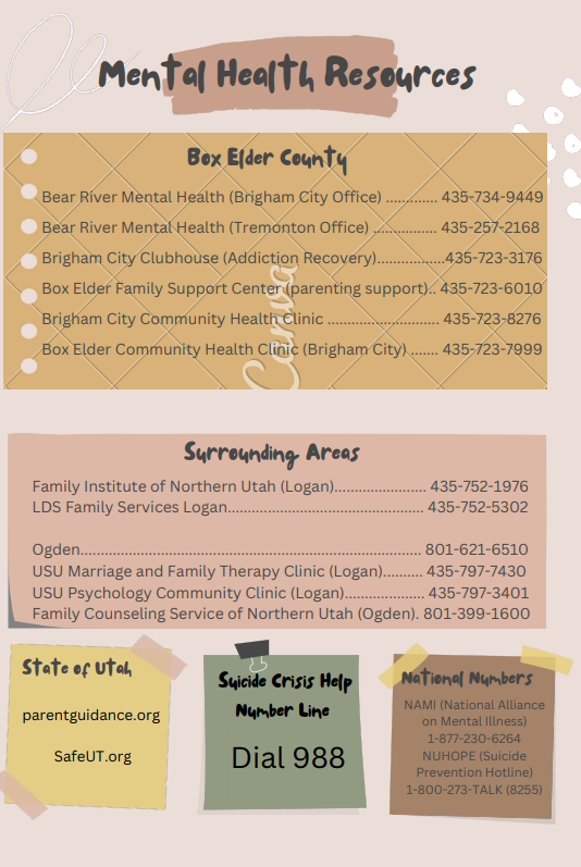 Mental Health Resources